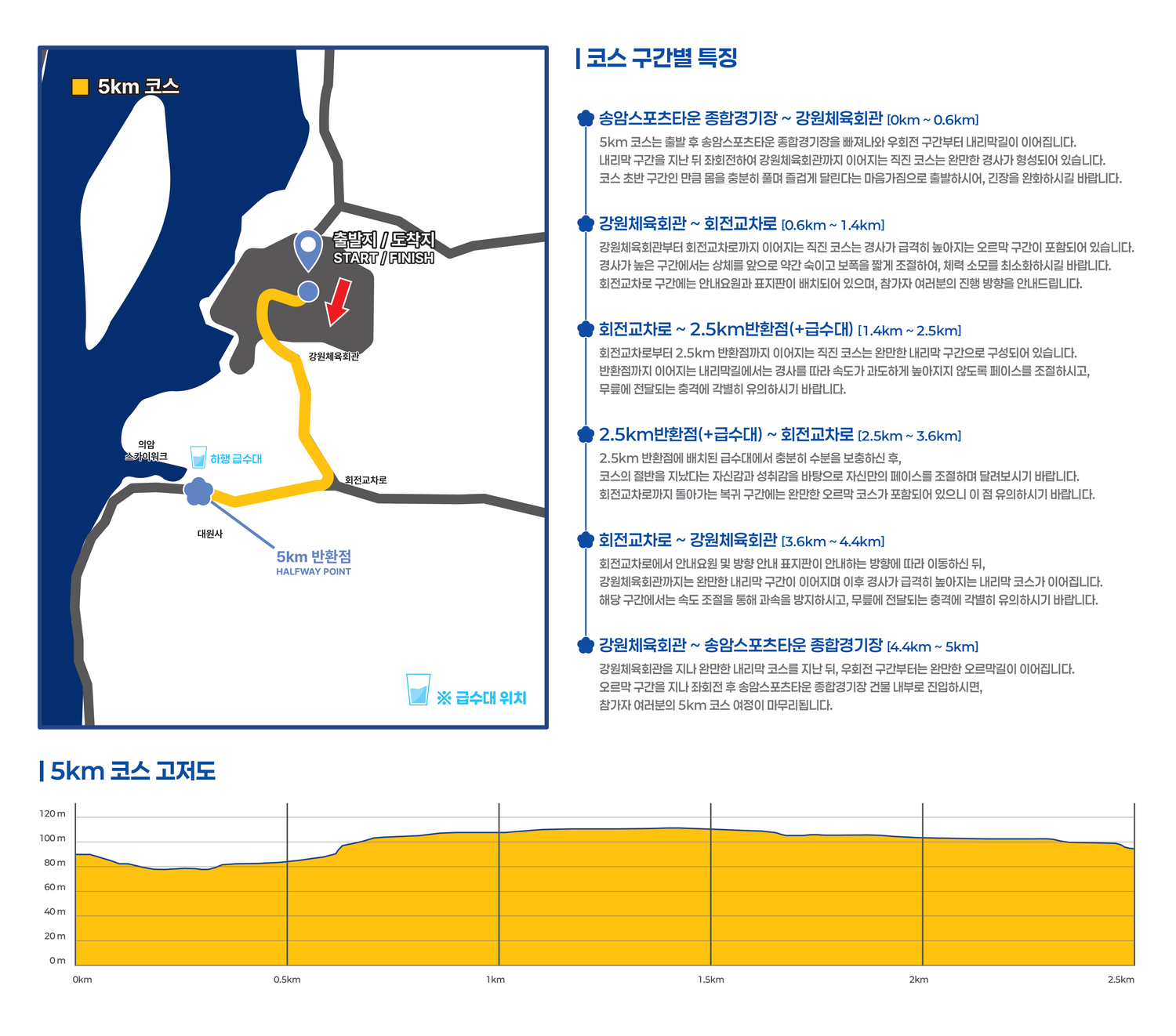 5km 코스